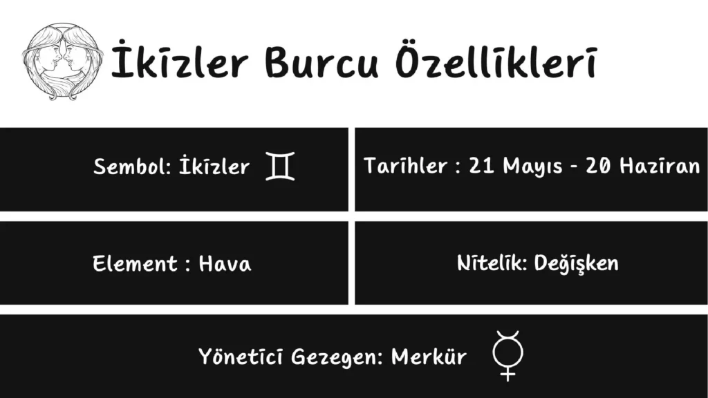 ikizler burcu