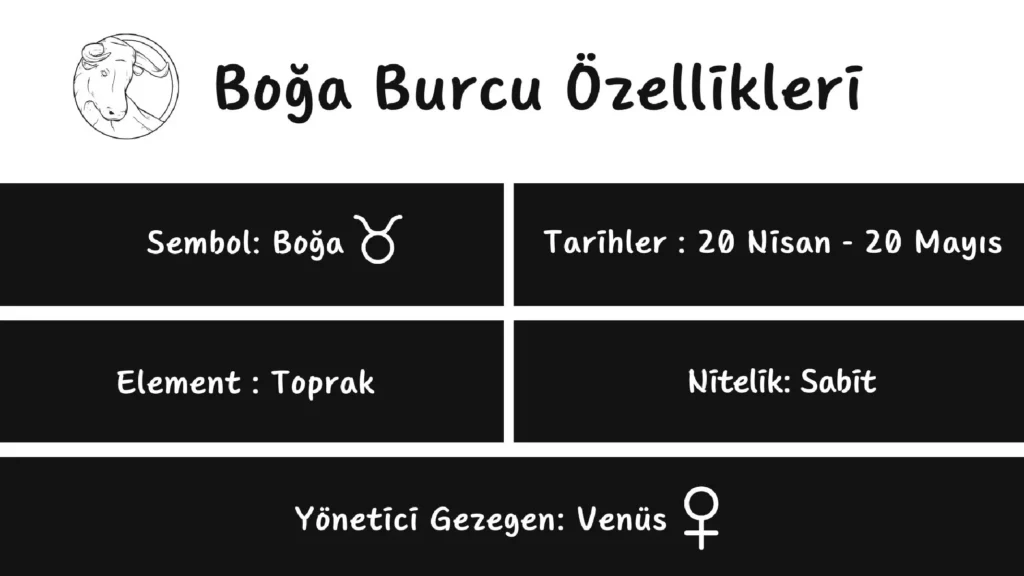 Boğa Burcu