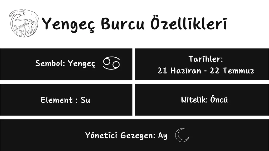 Yengeç Burcu